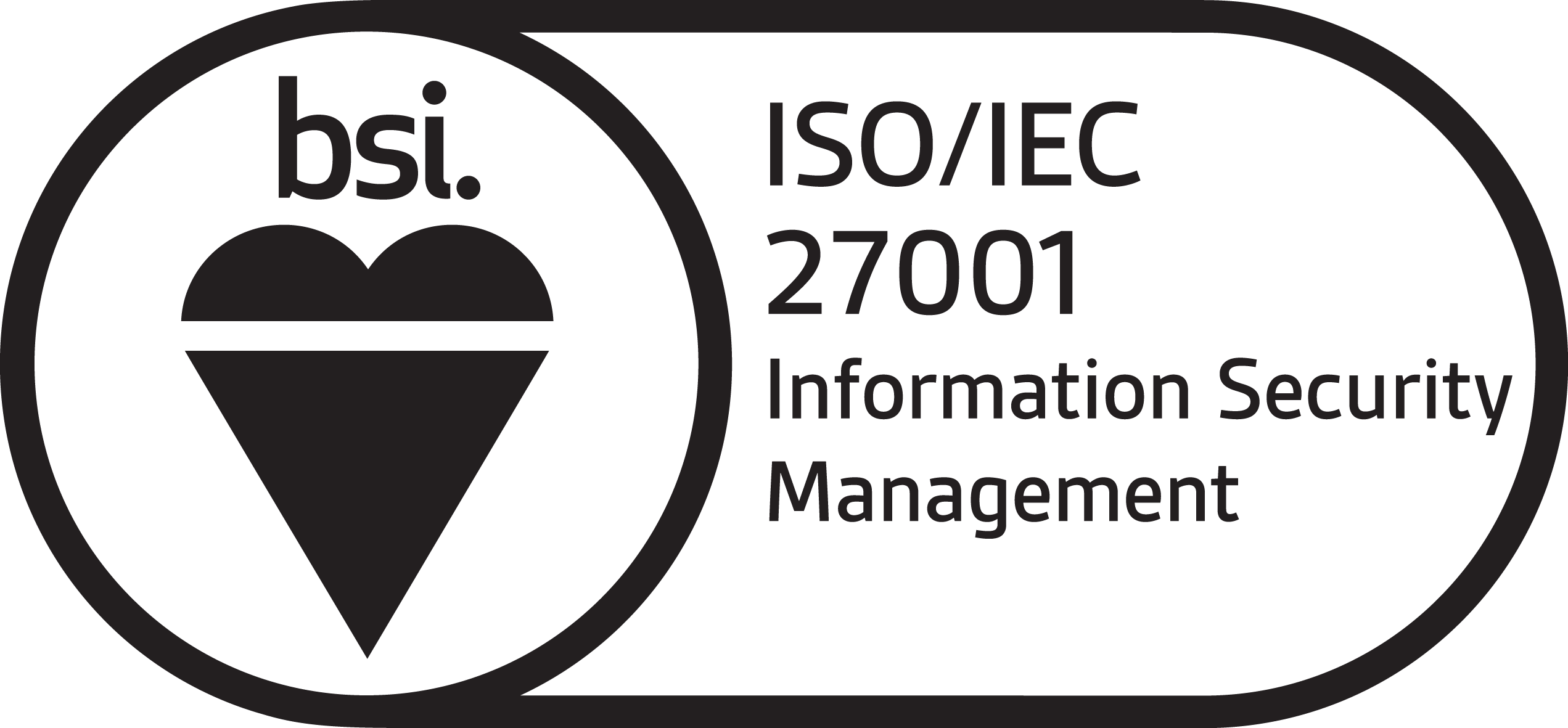 ISO 27001